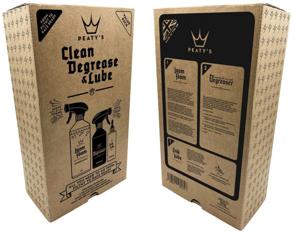 Clean, Degrease, Lube, Gift Box